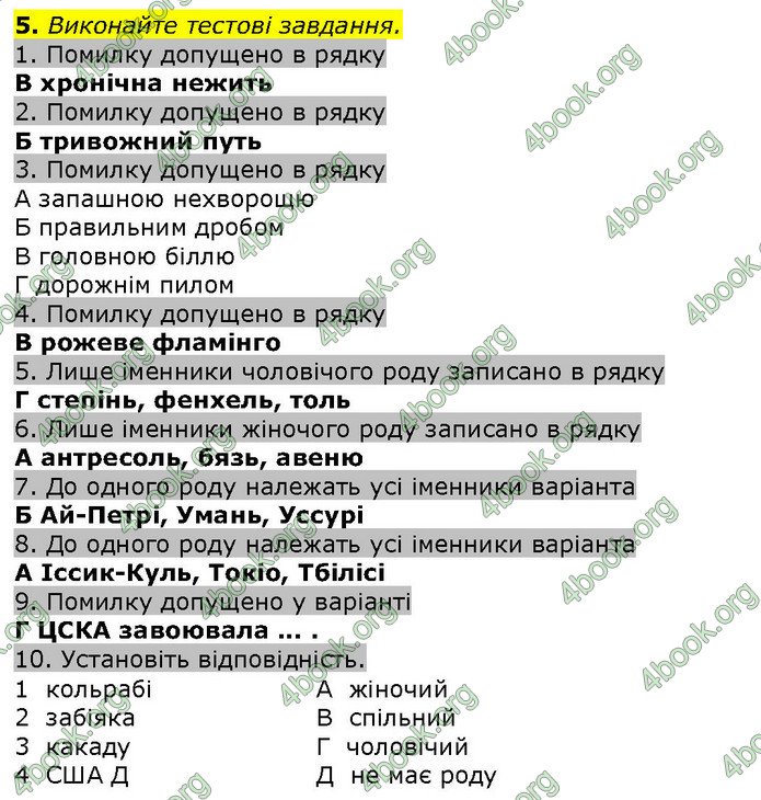 ГДЗ Українська мова 10 клас Авраменко