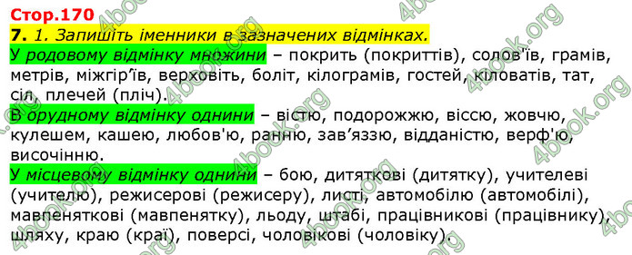 ГДЗ Українська мова 10 клас Авраменко