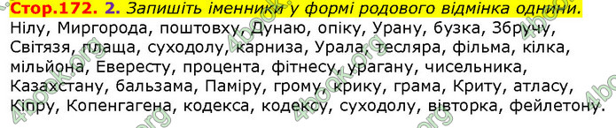 ГДЗ Українська мова 10 клас Авраменко