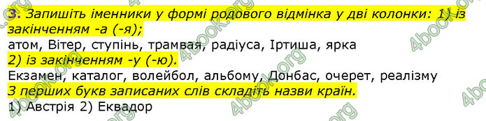 ГДЗ Українська мова 10 клас Авраменко