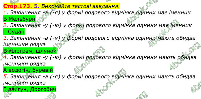 ГДЗ Українська мова 10 клас Авраменко