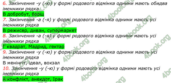 ГДЗ Українська мова 10 клас Авраменко