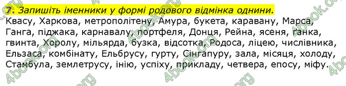 ГДЗ Українська мова 10 клас Авраменко