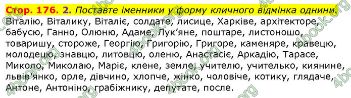 ГДЗ Українська мова 10 клас Авраменко