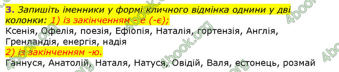 ГДЗ Українська мова 10 клас Авраменко