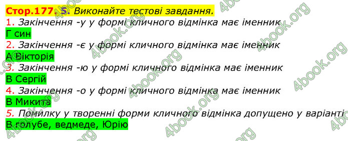 ГДЗ Українська мова 10 клас Авраменко