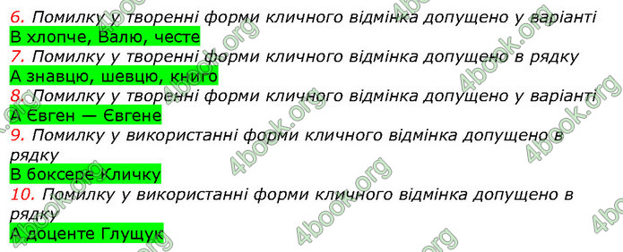 ГДЗ Українська мова 10 клас Авраменко