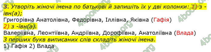 ГДЗ Українська мова 10 клас Авраменко