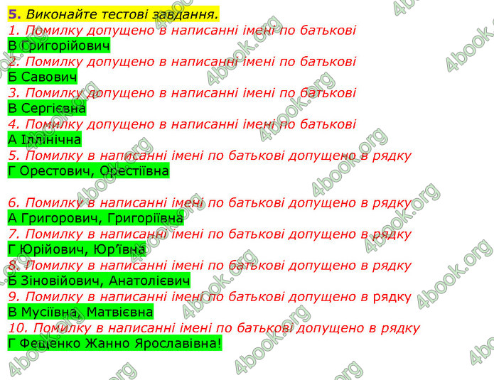 ГДЗ Українська мова 10 клас Авраменко