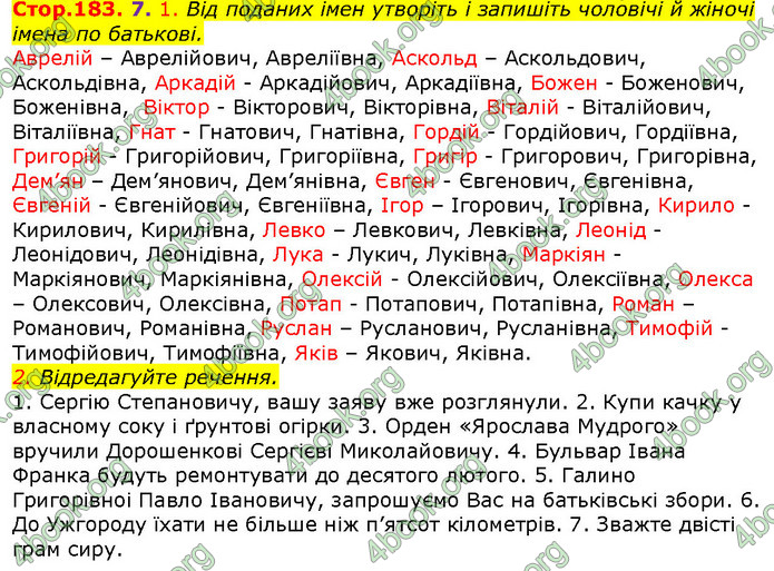 ГДЗ Українська мова 10 клас Авраменко