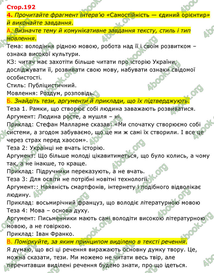 ГДЗ Українська мова 10 клас Авраменко