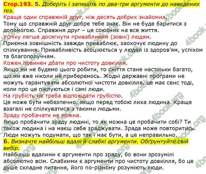 ГДЗ Українська мова 10 клас Авраменко