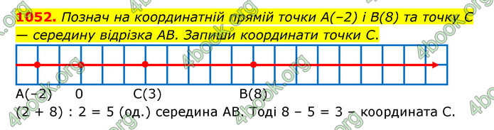 ГДЗ Математика 6 клас Бевз (1 та 2 частина)