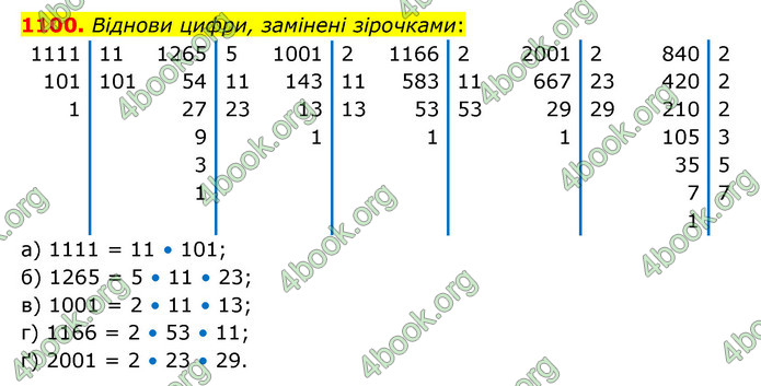 ГДЗ Математика 6 клас Бевз (1 та 2 частина)