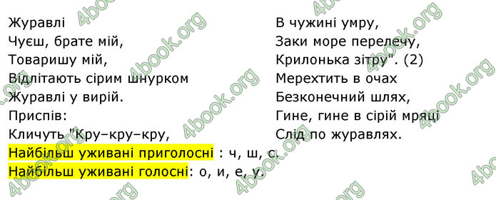 ГДЗ Українська мова 10 клас Караман 2018