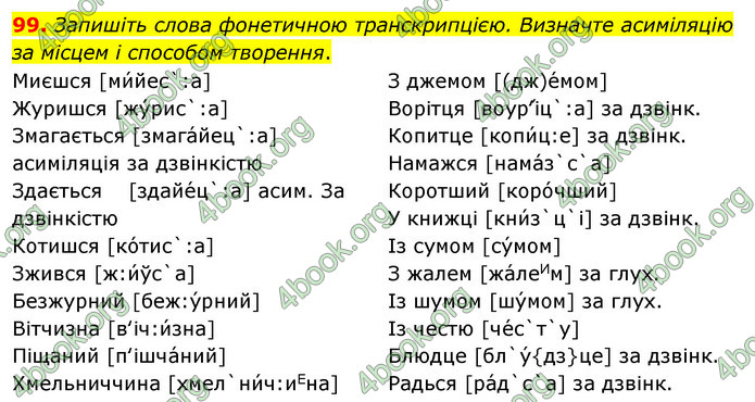 ГДЗ Українська мова 10 клас Караман 2018