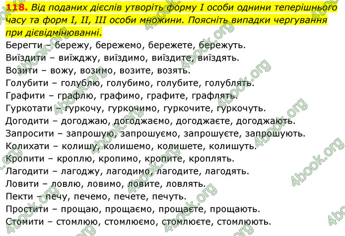 ГДЗ Українська мова 10 клас Караман 2018