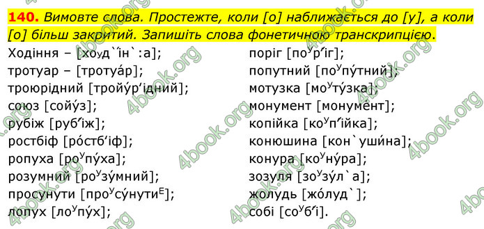 ГДЗ Українська мова 10 клас Караман 2018