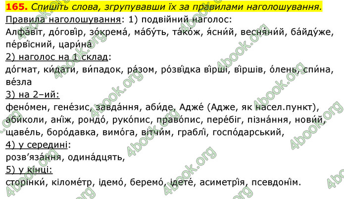 ГДЗ Українська мова 10 клас Караман 2018