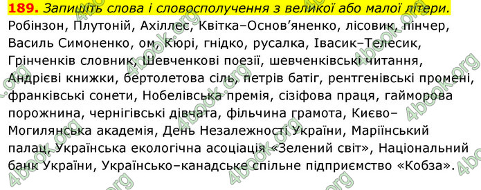 ГДЗ Українська мова 10 клас Караман 2018