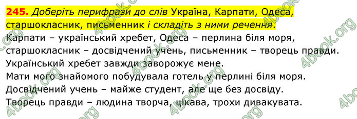 ГДЗ Українська мова 10 клас Караман 2018