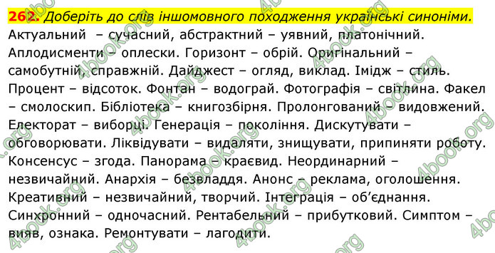 ГДЗ Українська мова 10 клас Караман 2018