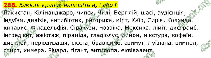 ГДЗ Українська мова 10 клас Караман 2018