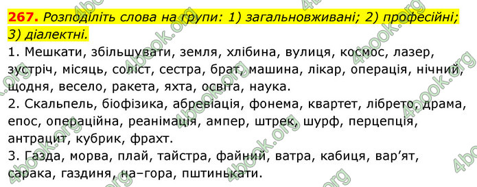 ГДЗ Українська мова 10 клас Караман 2018