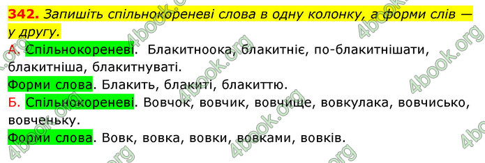 ГДЗ Українська мова 10 клас Караман 2018