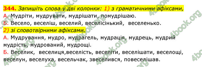 ГДЗ Українська мова 10 клас Караман 2018