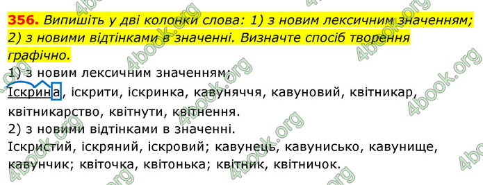 ГДЗ Українська мова 10 клас Караман 2018