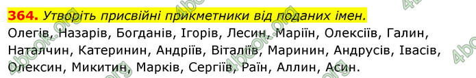 ГДЗ Українська мова 10 клас Караман 2018