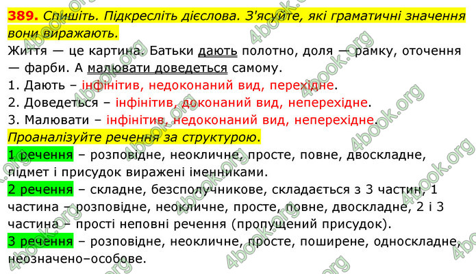 ГДЗ Українська мова 10 клас Караман 2018