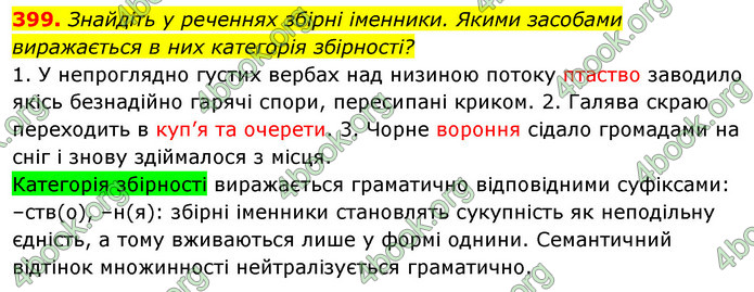 ГДЗ Українська мова 10 клас Караман 2018