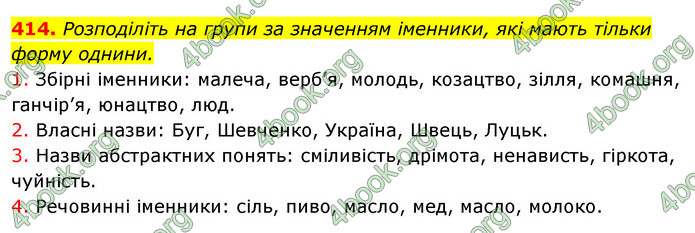 ГДЗ Українська мова 10 клас Караман 2018