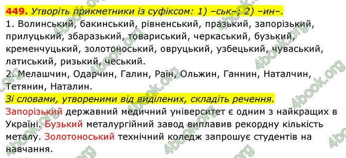 ГДЗ Українська мова 10 клас Караман 2018