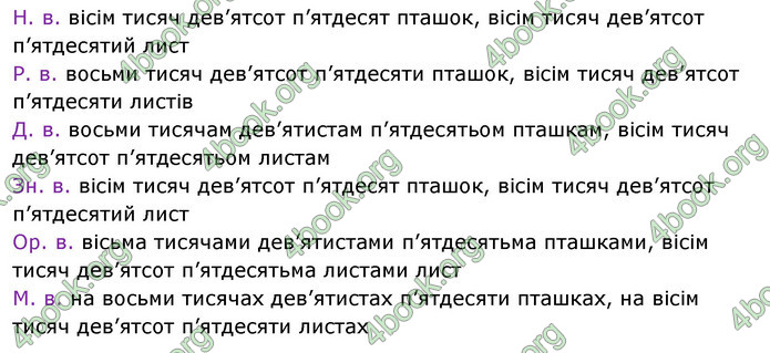 ГДЗ Українська мова 10 клас Караман 2018