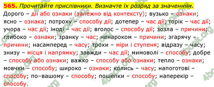 ГДЗ Українська мова 10 клас Караман 2018