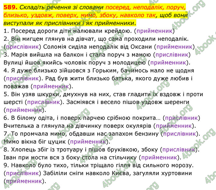 ГДЗ Українська мова 10 клас Караман 2018