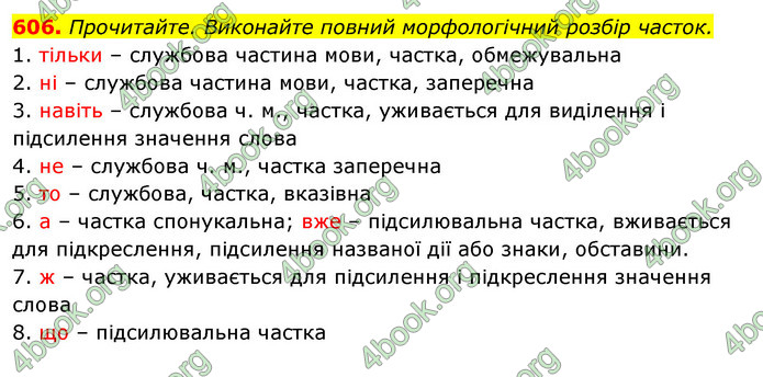 ГДЗ Українська мова 10 клас Караман 2018