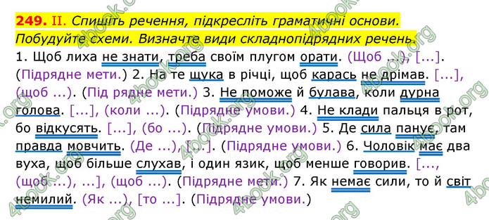 Відповіді Українська мова 9 клас Заболотний 2017. ГДЗ