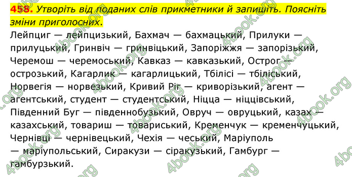 Відповіді Українська мова 9 клас Заболотний 2017. ГДЗ