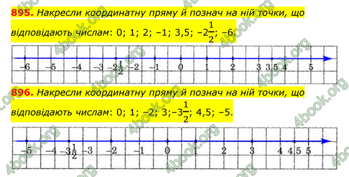 ГДЗ Математика 6 клас Істер 1, 2 частина (2023)