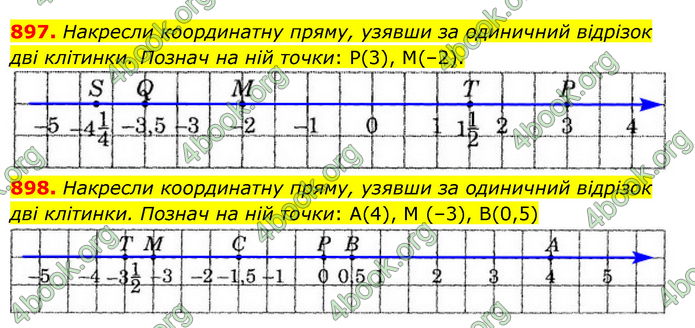 ГДЗ Математика 6 клас Істер 1, 2 частина (2023)