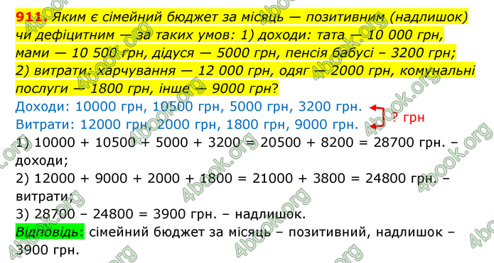 ГДЗ Математика 6 клас Істер 1, 2 частина (2023)