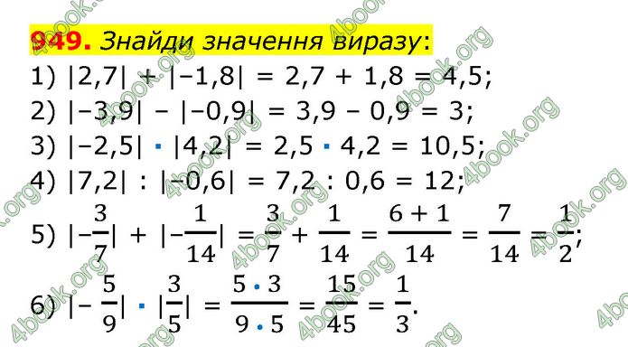 ГДЗ Математика 6 клас Істер 1, 2 частина (2023)