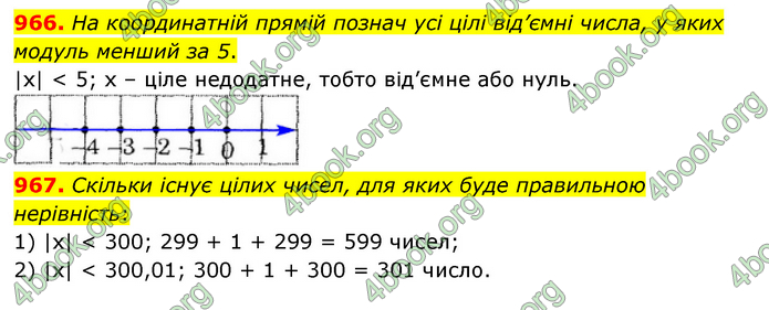 ГДЗ Математика 6 клас Істер 1, 2 частина (2023)