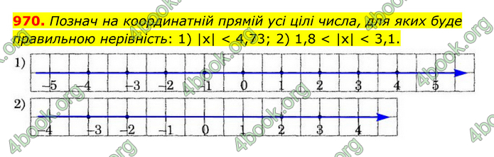 ГДЗ Математика 6 клас Істер 1, 2 частина (2023)