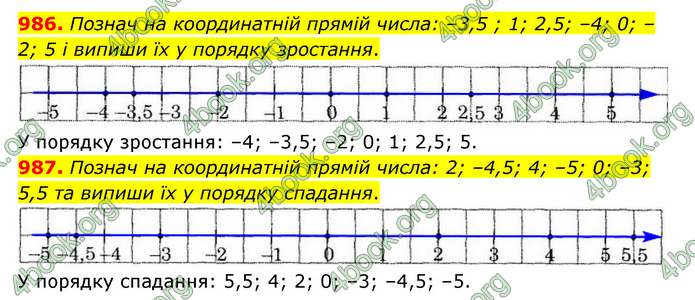 ГДЗ Математика 6 клас Істер 1, 2 частина (2023)