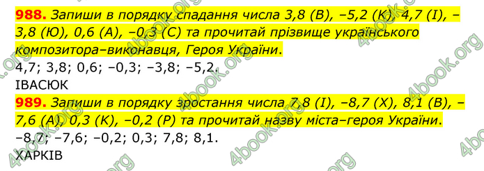 ГДЗ Математика 6 клас Істер 1, 2 частина (2023)